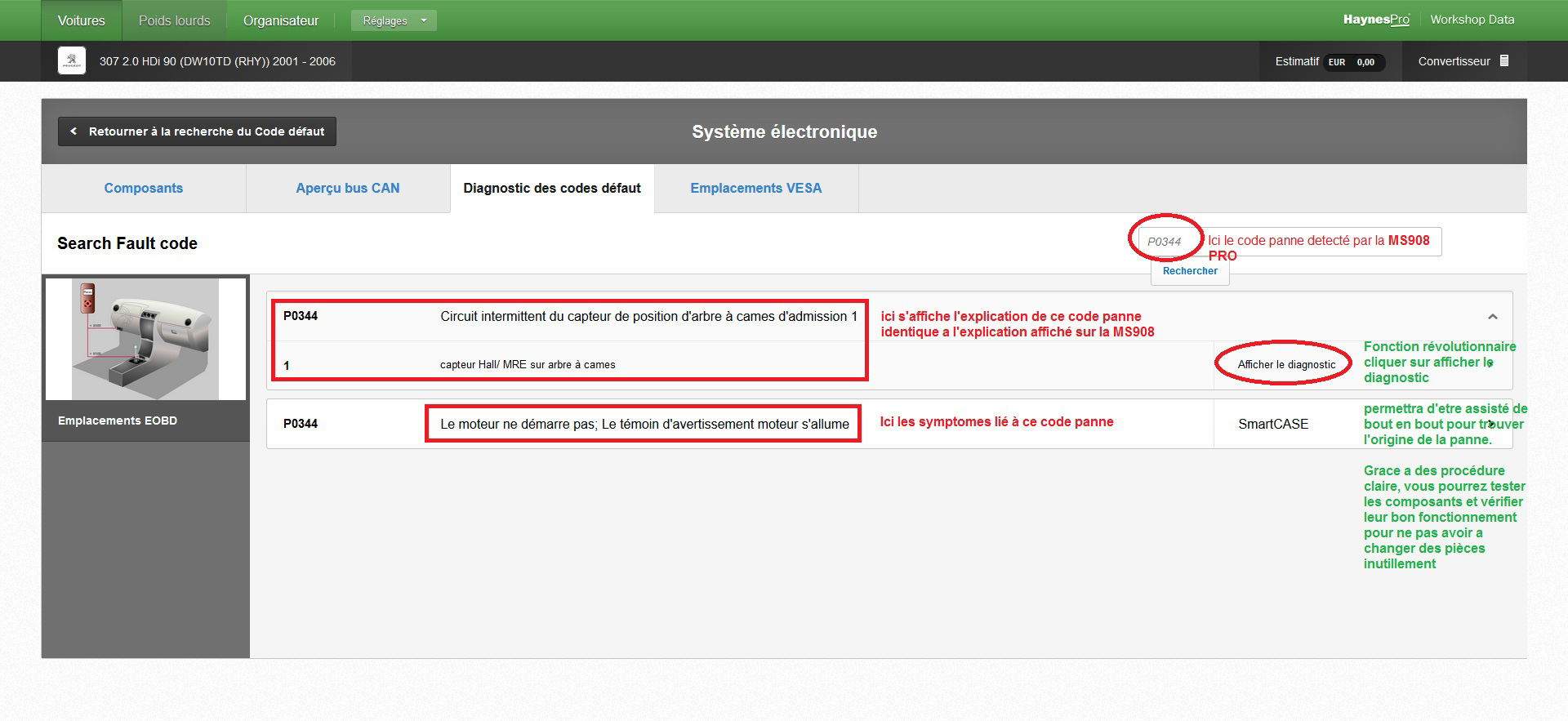 Logiciel d'aide à la réparation et depannage automobile